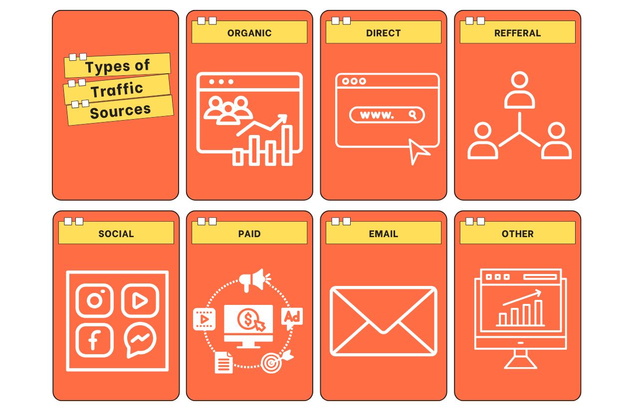 Master B2B Local SEO: 2025’s Ultimate Growth Guide